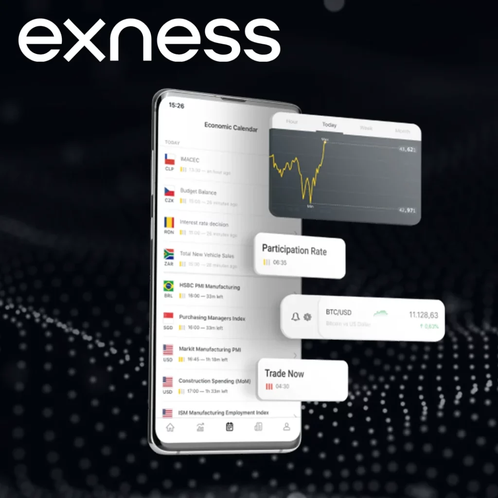 Why Serious Traders Choose Exness Over Competition