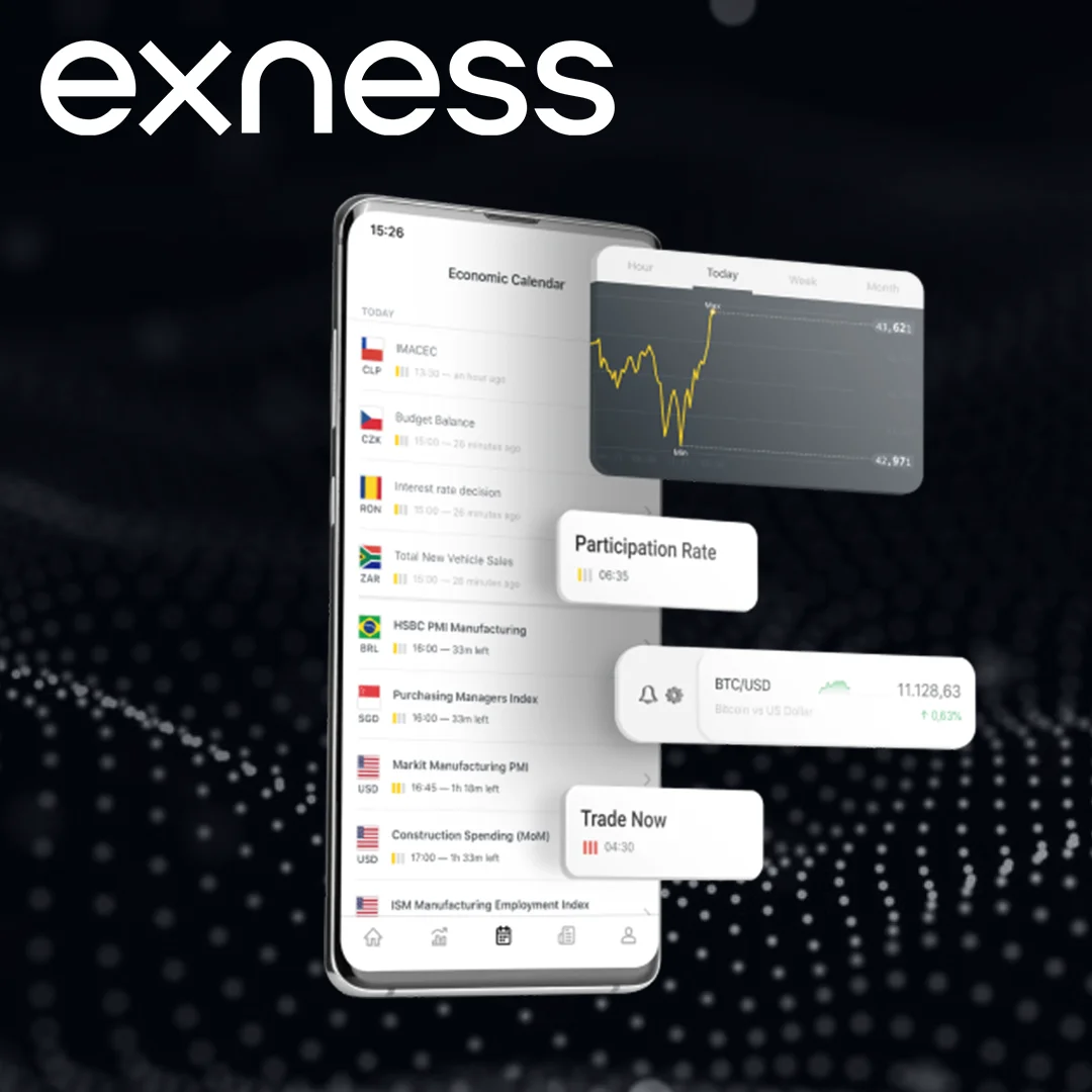 Exness Demo Account
