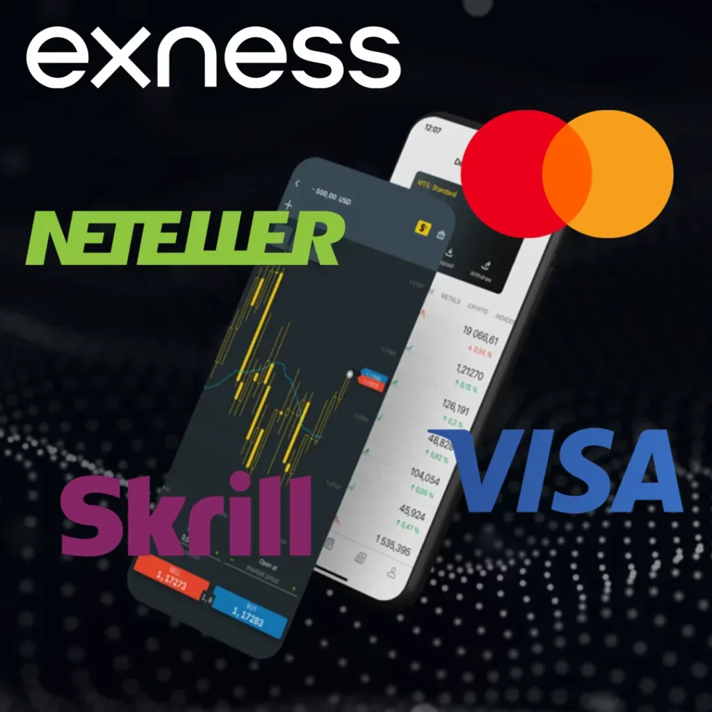 Global Payment Methods