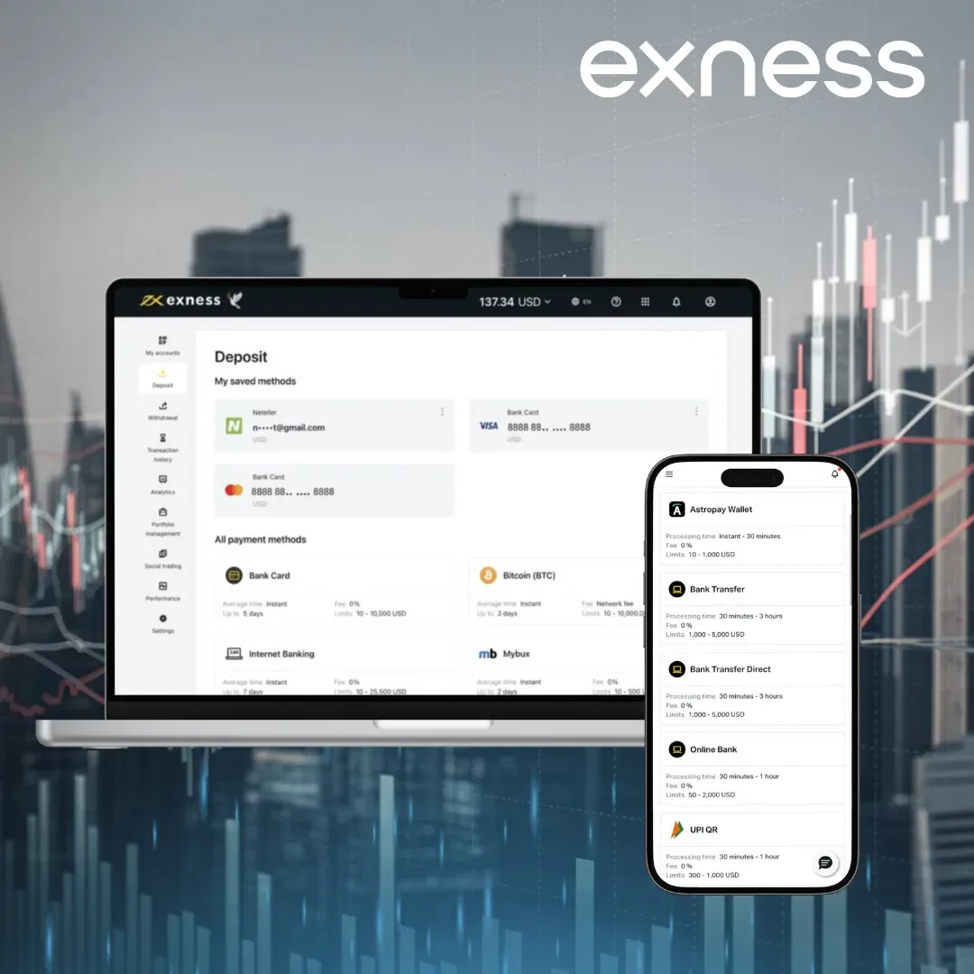 Exness Deposit Methods
